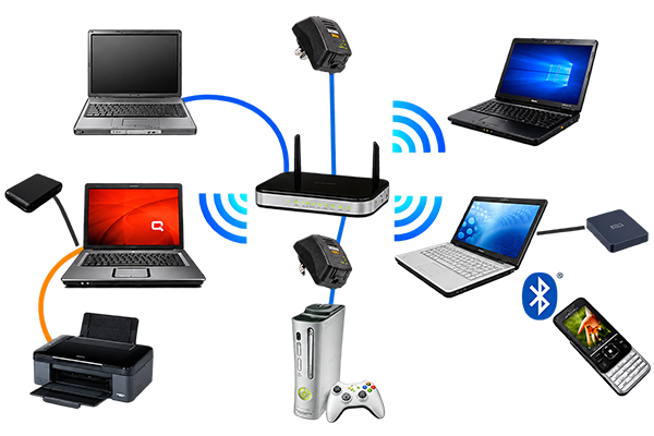 Office Home Network Setup